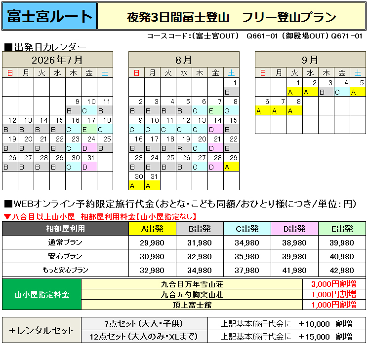 関西夜発富士宮フリープラン富士登山