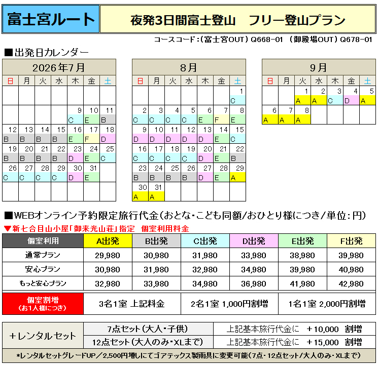 関西夜発3日間富士宮ルート登山フリープラン料金