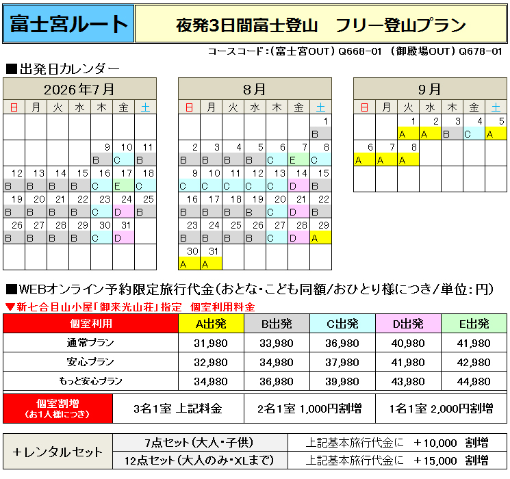 関西夜発富士宮フリープラン富士登山個室利用