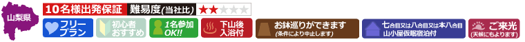 きままに富士登山