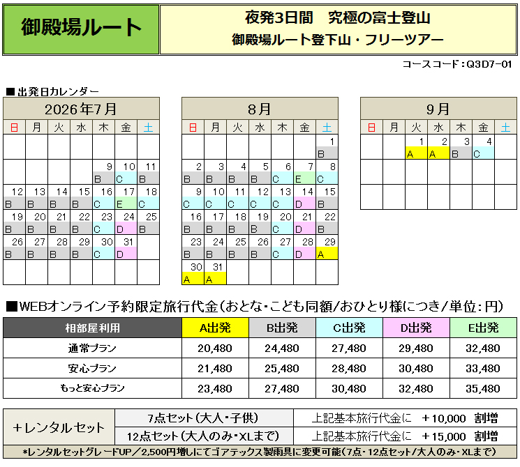 御殿場ルート登山コース