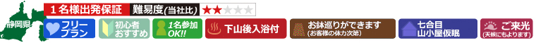 朝発2日間富士登山ツアー富士宮ルート登山フリープラン詳細