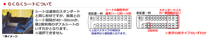 らくらくシート