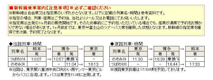 熊本発新幹線プラン
