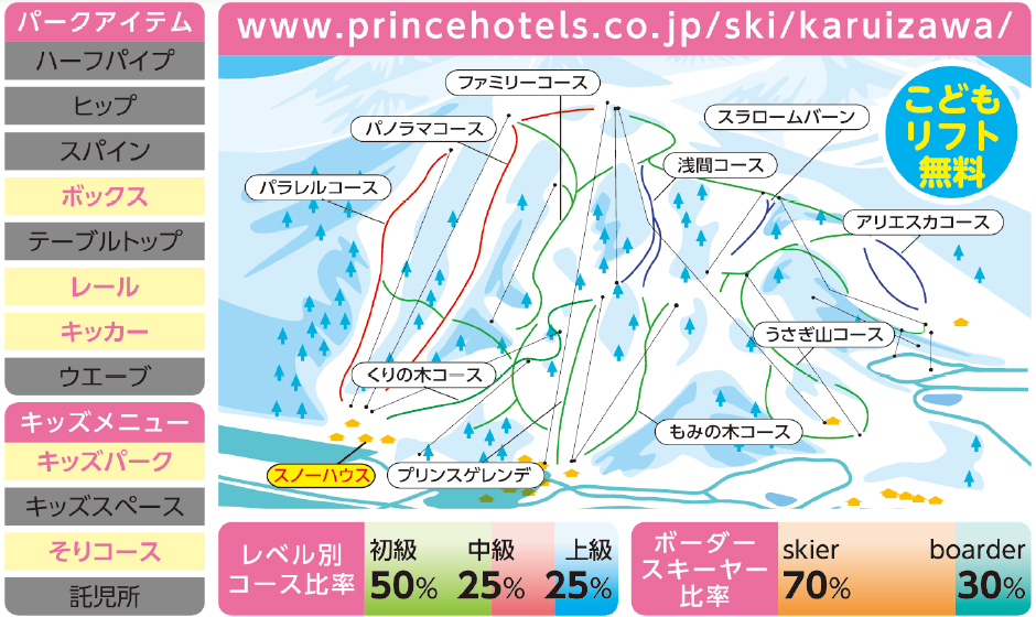 リフト券 漕が 軽井沢プリンスホテルスキー場等